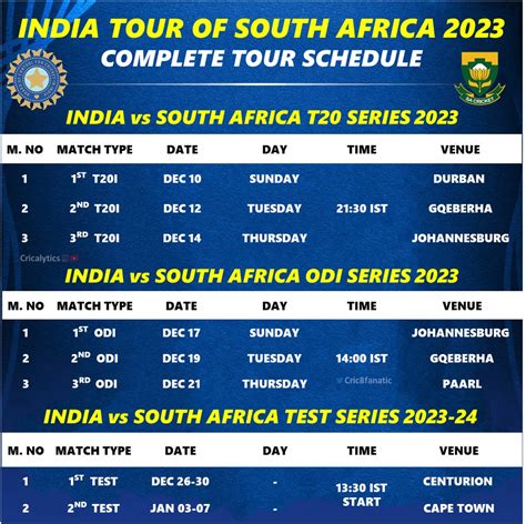 india tour of south africa 2023 schedule